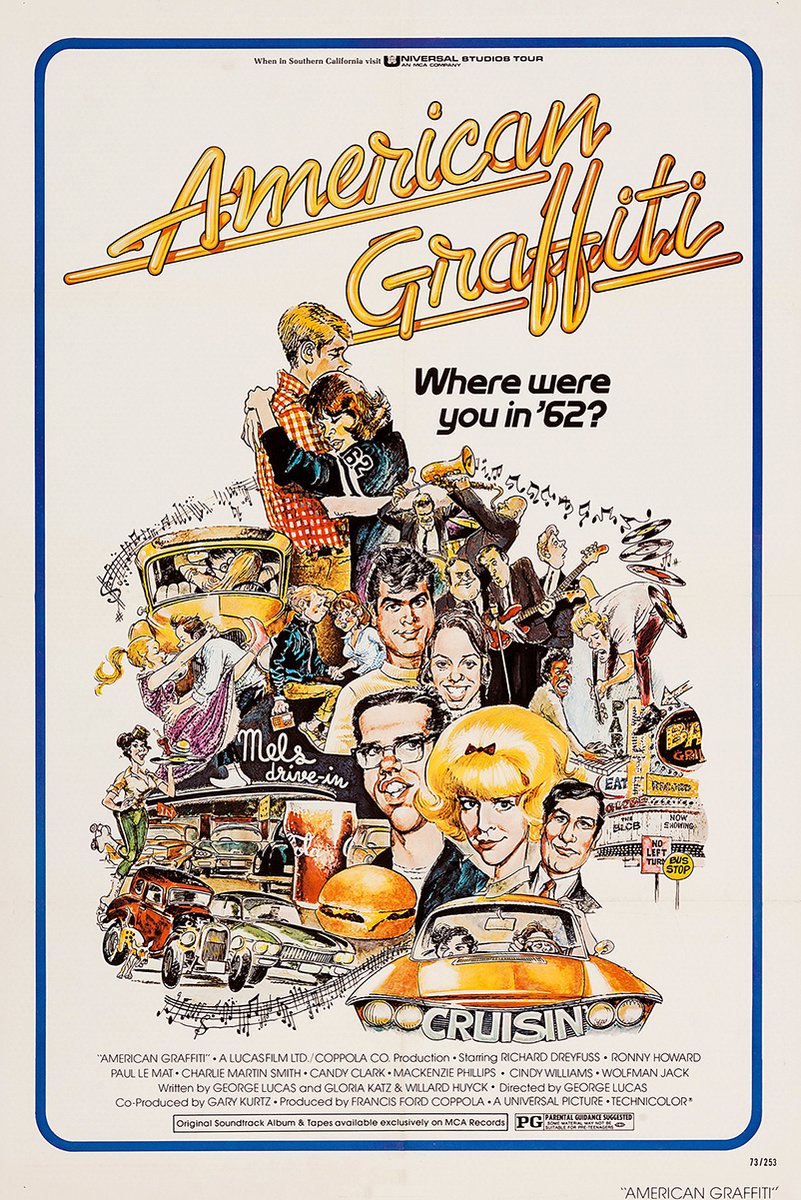 American Graffiti movie poster wall art print with yellow script title, 1960s teens, musicians, hot rods, and diner scenes.