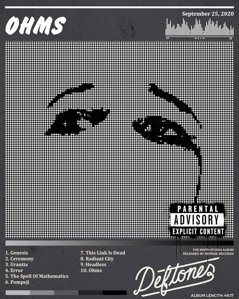 Ohms Deftones Pixel Eyes - Dark Rock Music (Paper and Canvas) Art Poster Printing Print