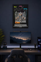 Clue Movies in a gaming desk setup above a monitor.
