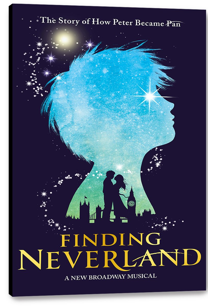 Finding Neverland canvas wall art print displays a celestial blue profile silhouette, couple above Big Ben, and gold musical title.