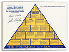 The Pyramid of Success canvas wall art print presents John R. Wooden's blue-and-gold pyramid of character traits and success quote.