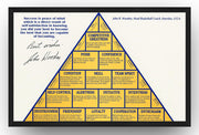 The Pyramid of Success framed wall art print displays John R. Wooden's yellow and navy motivational pyramid with quote and signature.