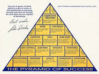 The Pyramid of Success poster features John R. Wooden's blue-and-gold tiered motivational pyramid and signature on white.