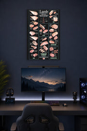 Lamb Cuts Butchery Diagram in a gaming desk setup above a monitor.
