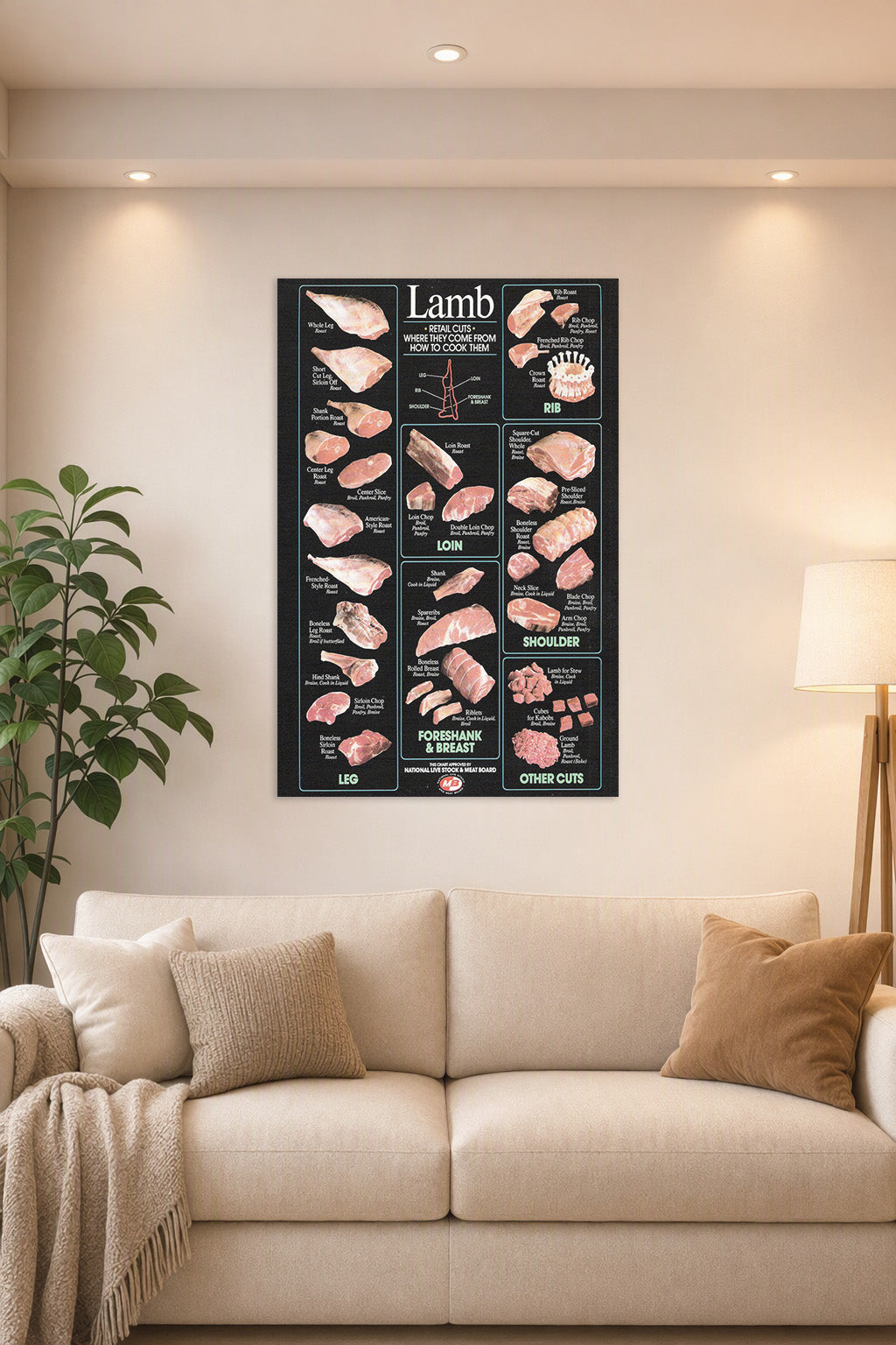Lamb Cuts Butchery Diagram in a bright living room above a beige sofa.