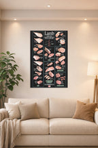 Lamb Cuts Butchery Diagram in a bright living room above a beige sofa.
