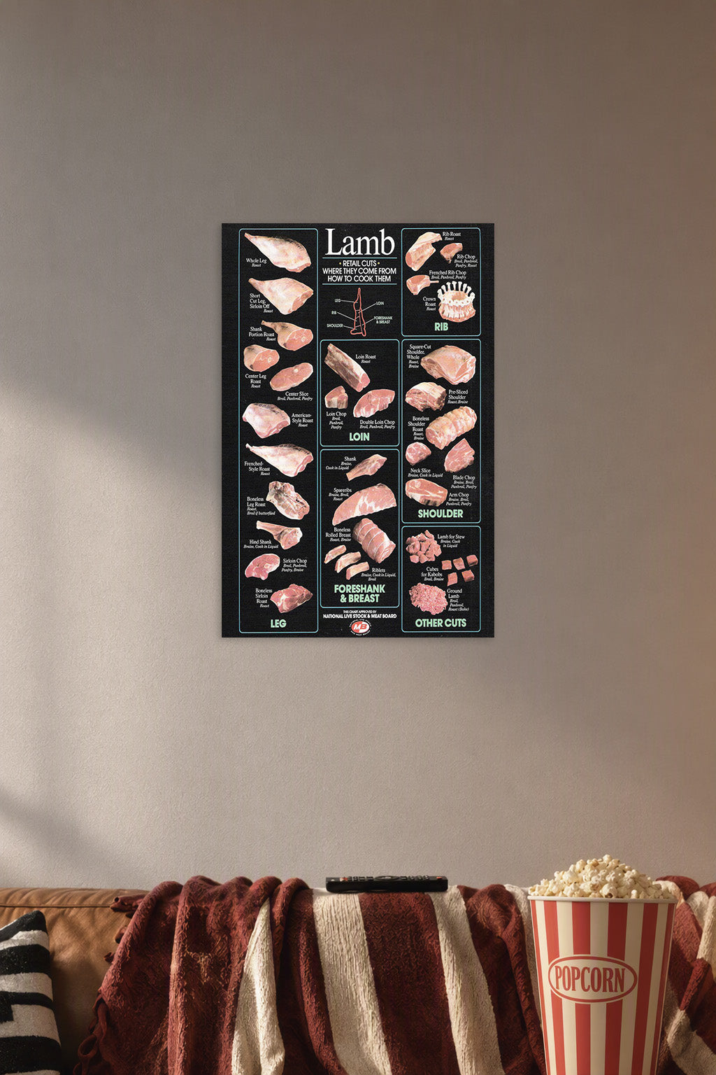 Lamb Cuts Butchery Diagram in a cozy movie room above a brown sofa with popcorn.