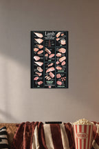 Lamb Cuts Butchery Diagram in a cozy movie room above a brown sofa with popcorn.