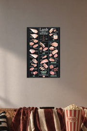 Lamb Cuts Butchery Diagram in a cozy movie room above a brown sofa with popcorn.