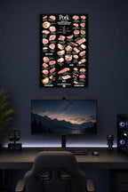 Pork Cuts Chart in a gaming desk setup above a monitor.