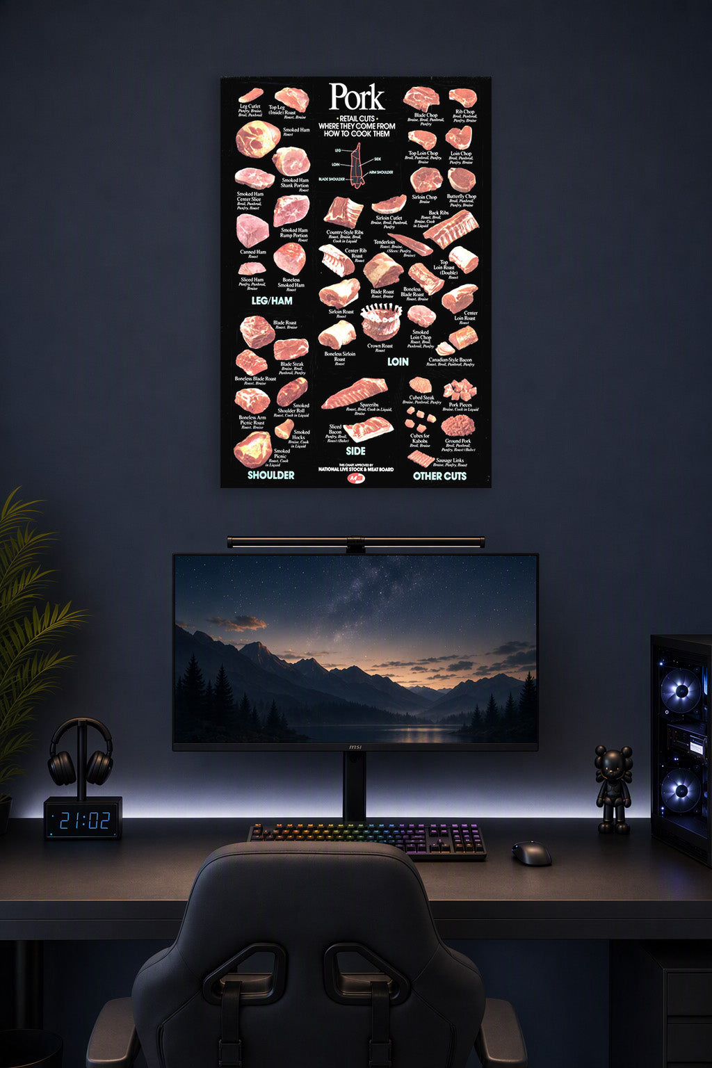 Pork Cuts Chart in a gaming desk setup above a monitor.