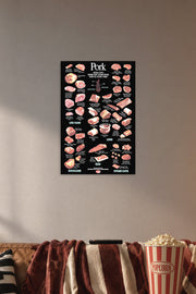Pork Cuts Chart in a cozy movie room above a brown sofa with popcorn.