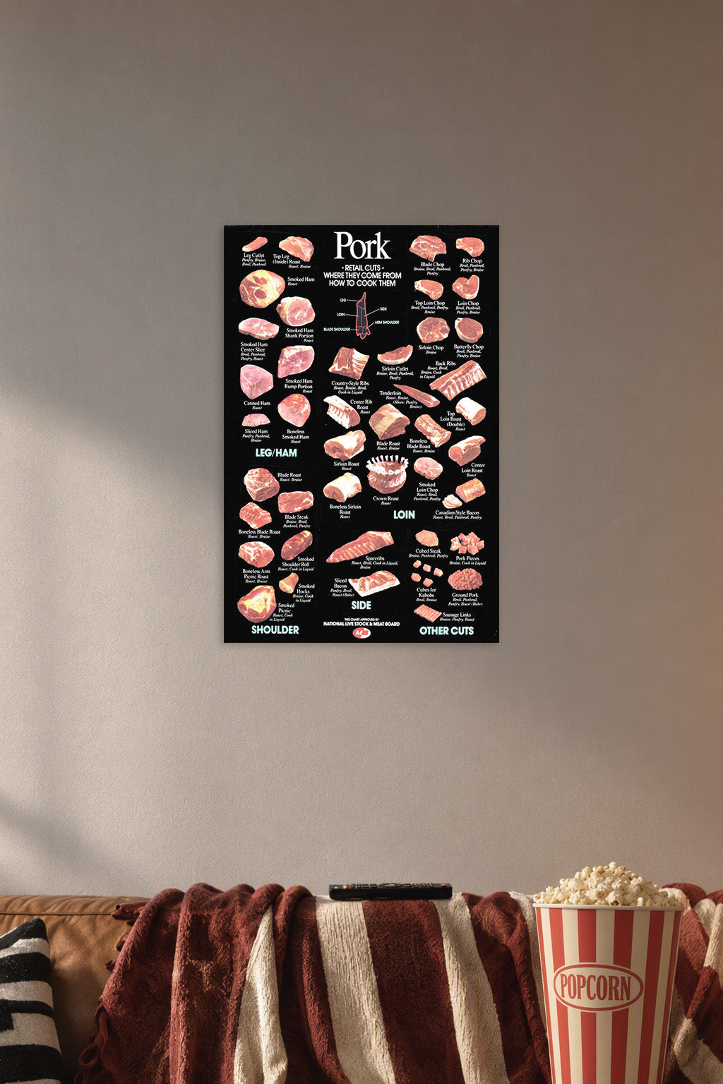 Pork Cuts Chart in a cozy movie room above a brown sofa with popcorn.