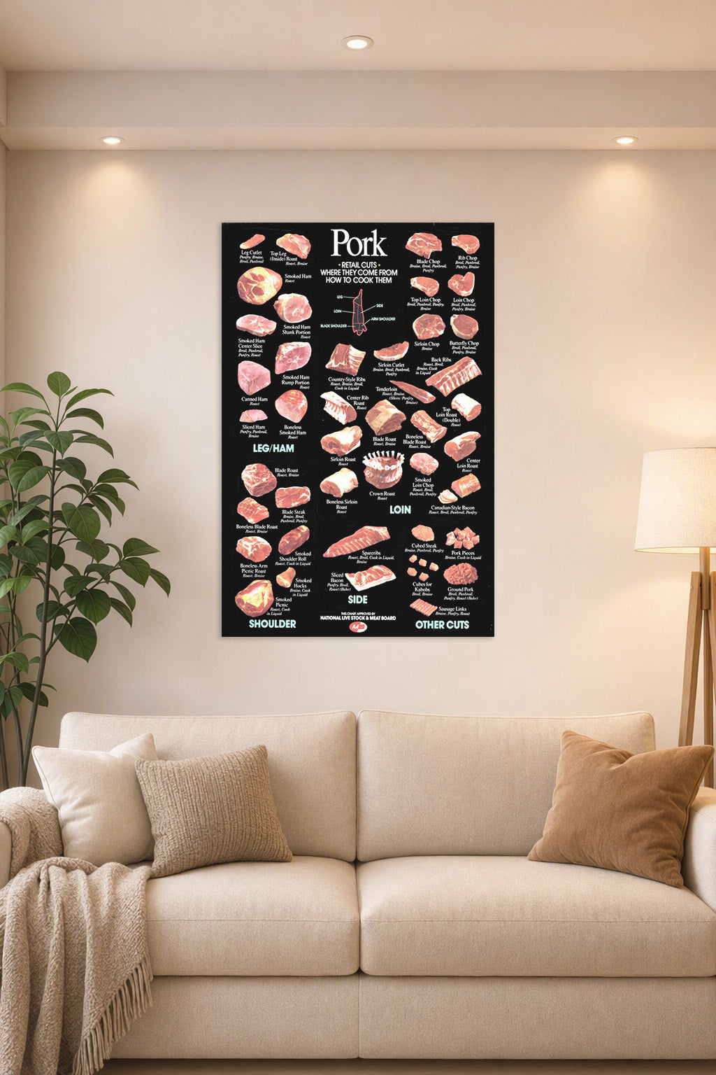 Pork Cuts Chart in a bright living room above a beige sofa.