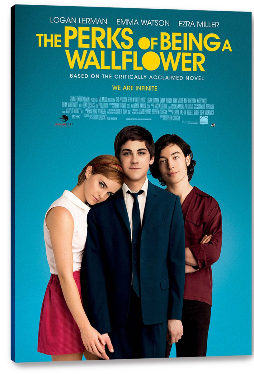 The Perks of Being a Wallflower canvas wall art print featuring three cast members, yellow typography, and a teal background.