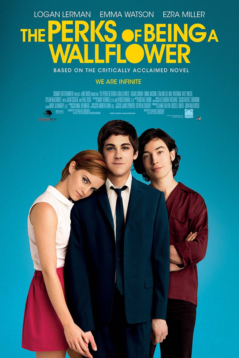 The Perks of Being a Wallflower movie poster with three young adults beneath bold yellow title text on teal.