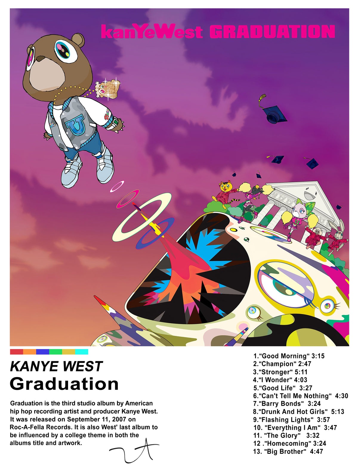 Kanye West Graduation Album Poster
