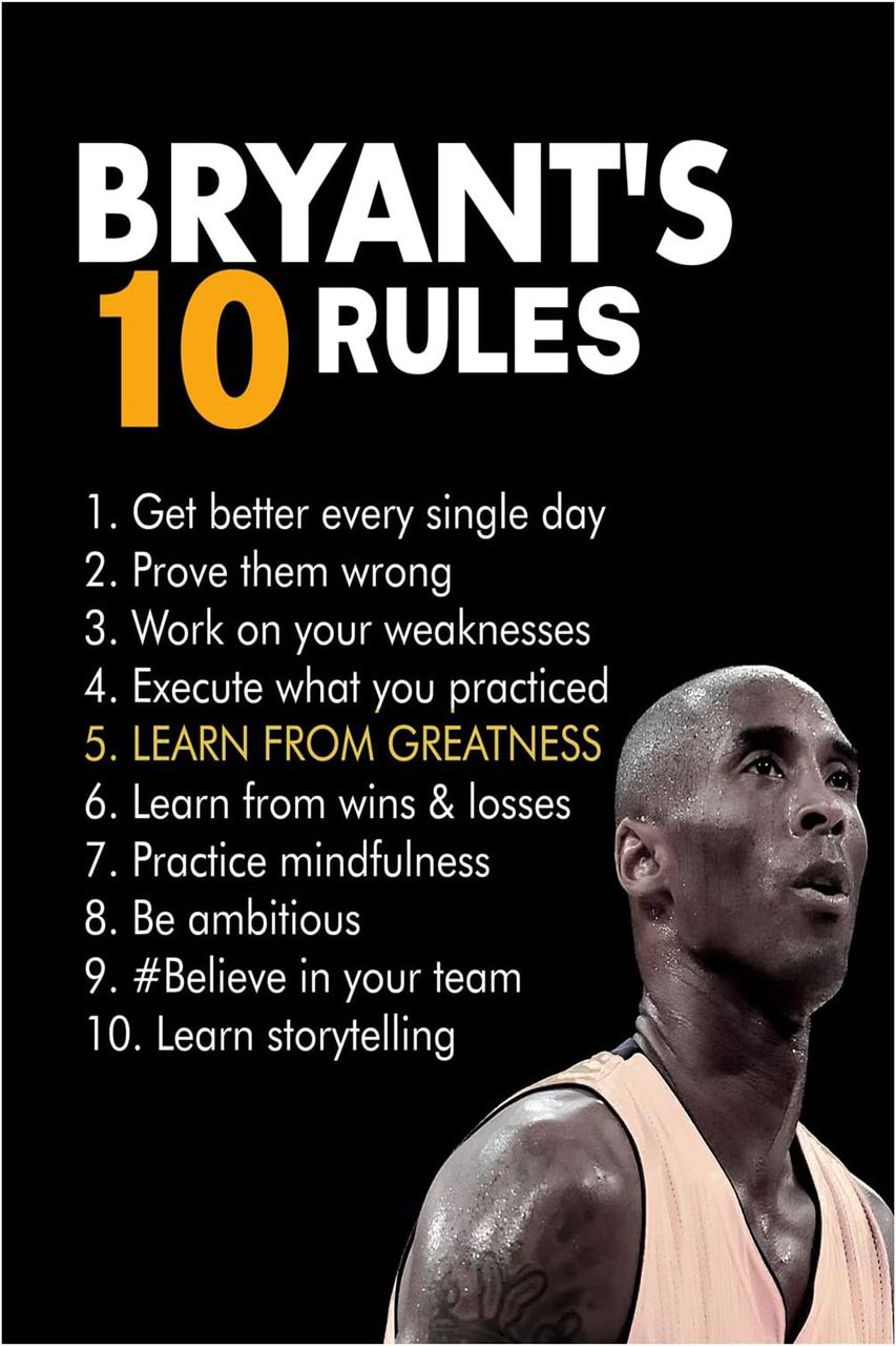 Kobe Bryant 10 Rules Motivational Poster