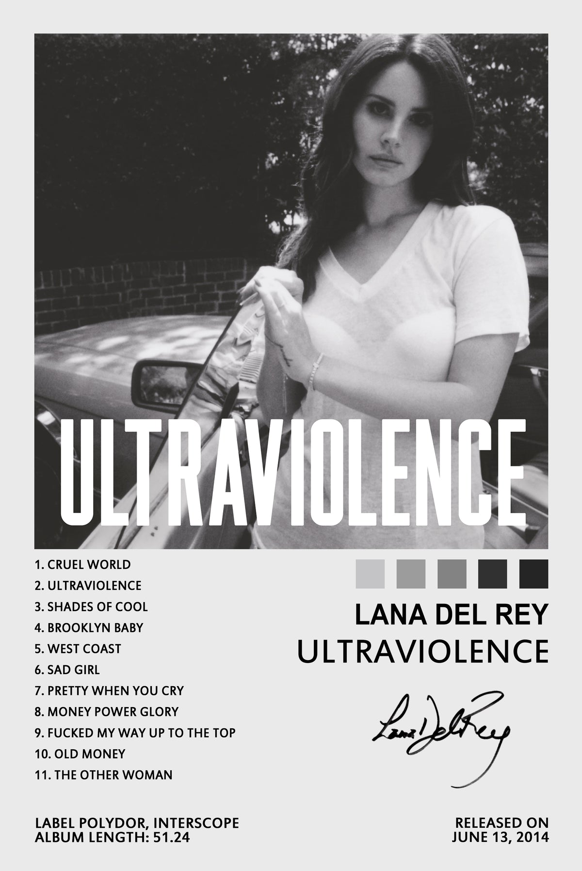 Lana Del Rey Ultraviolence Album Poster